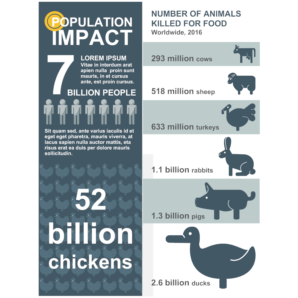 Example Image: Population Impact Infographic