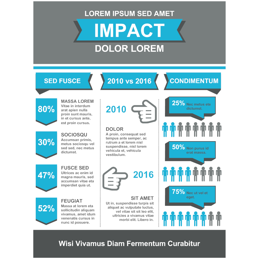 Example Image: Infographic Template for Impact