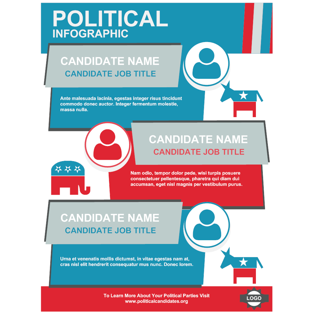 intro to political science infographic