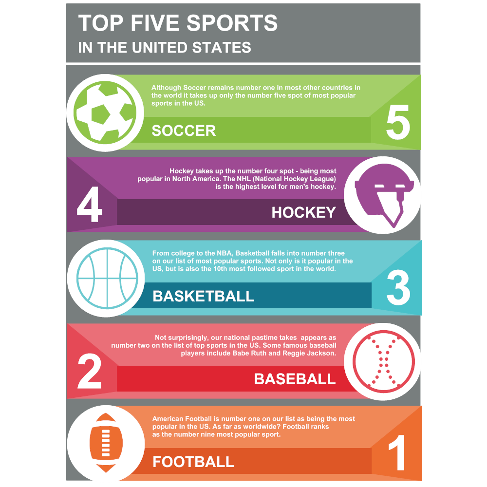 Example Image: Sports Infographic