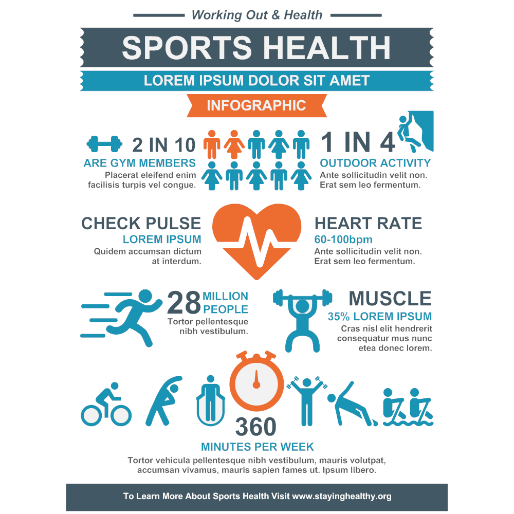 Example Image: Sports Health Infographic