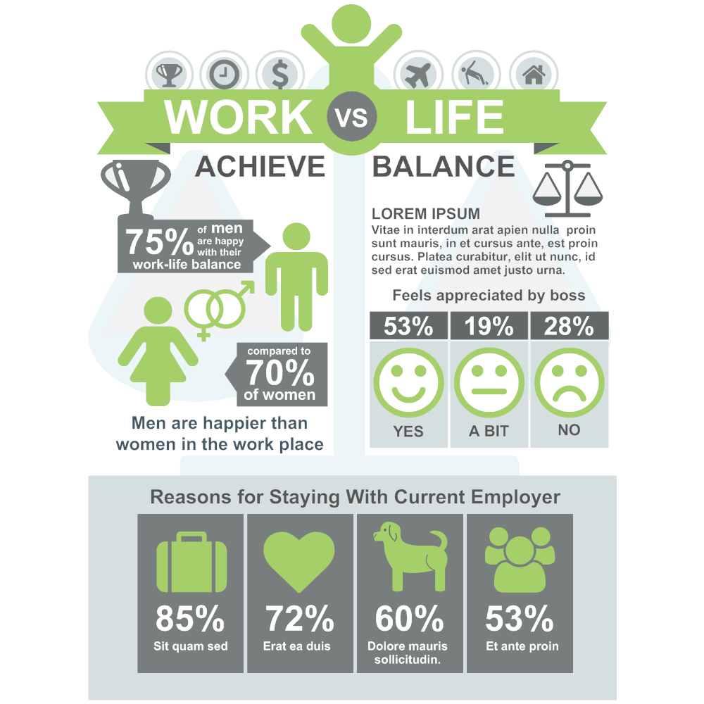 work life balance statistics