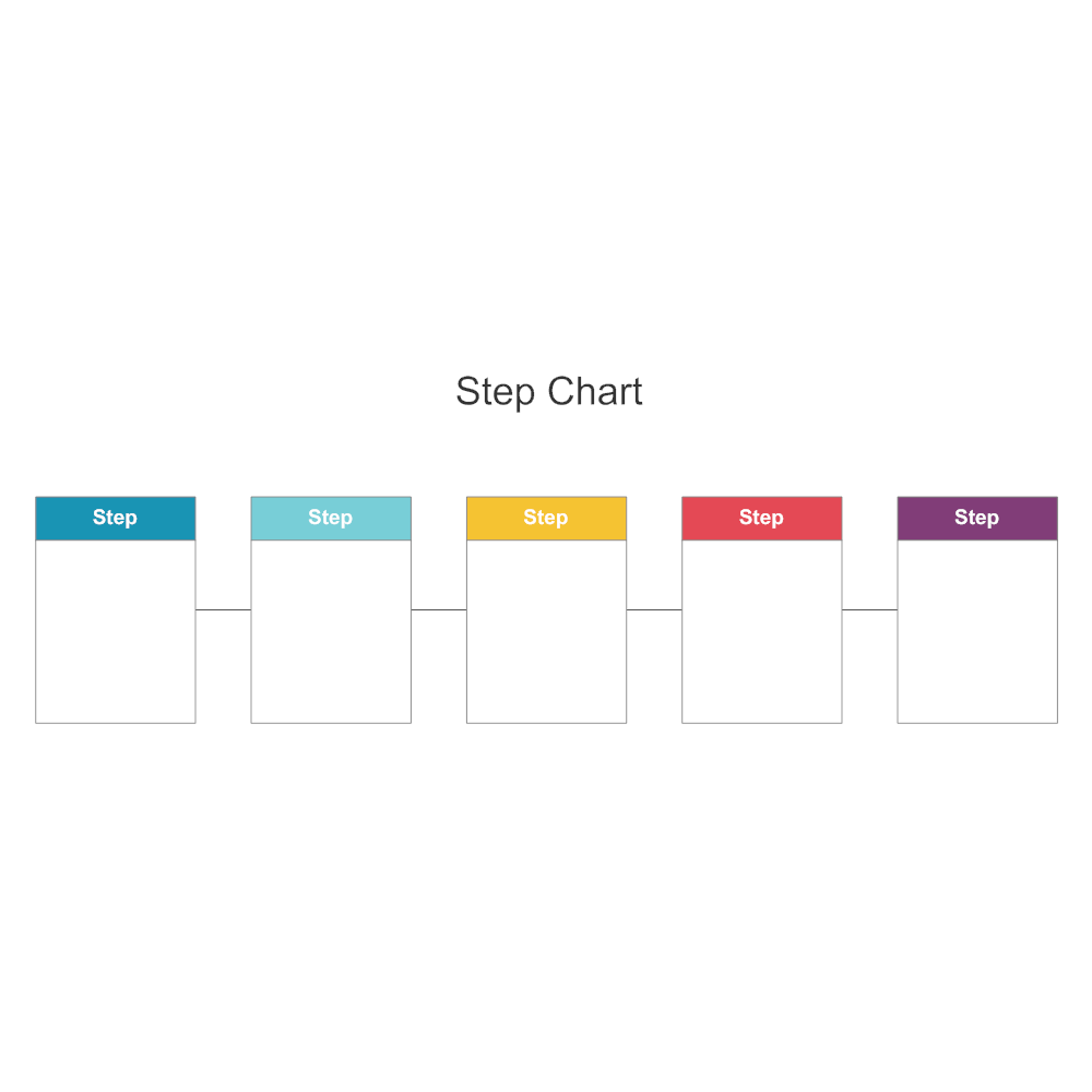 step-chart-1