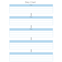 Step Chart - 2