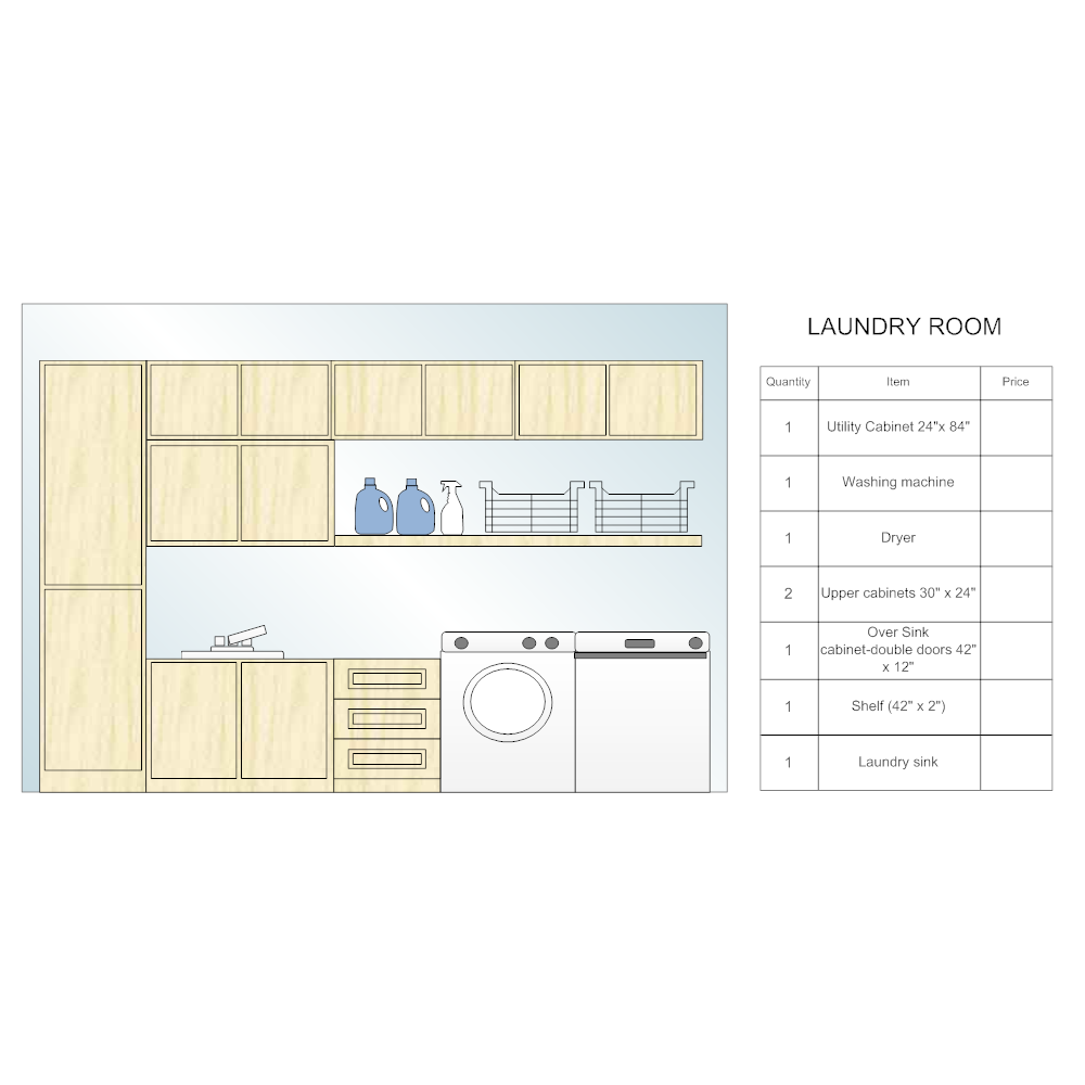 Example Image: Laundry Room Design