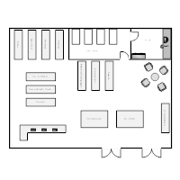 Store Layout Examples