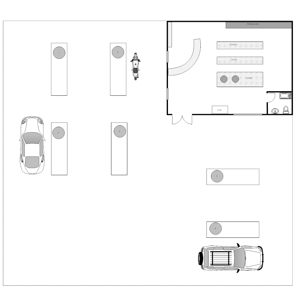 Gas Station Layout