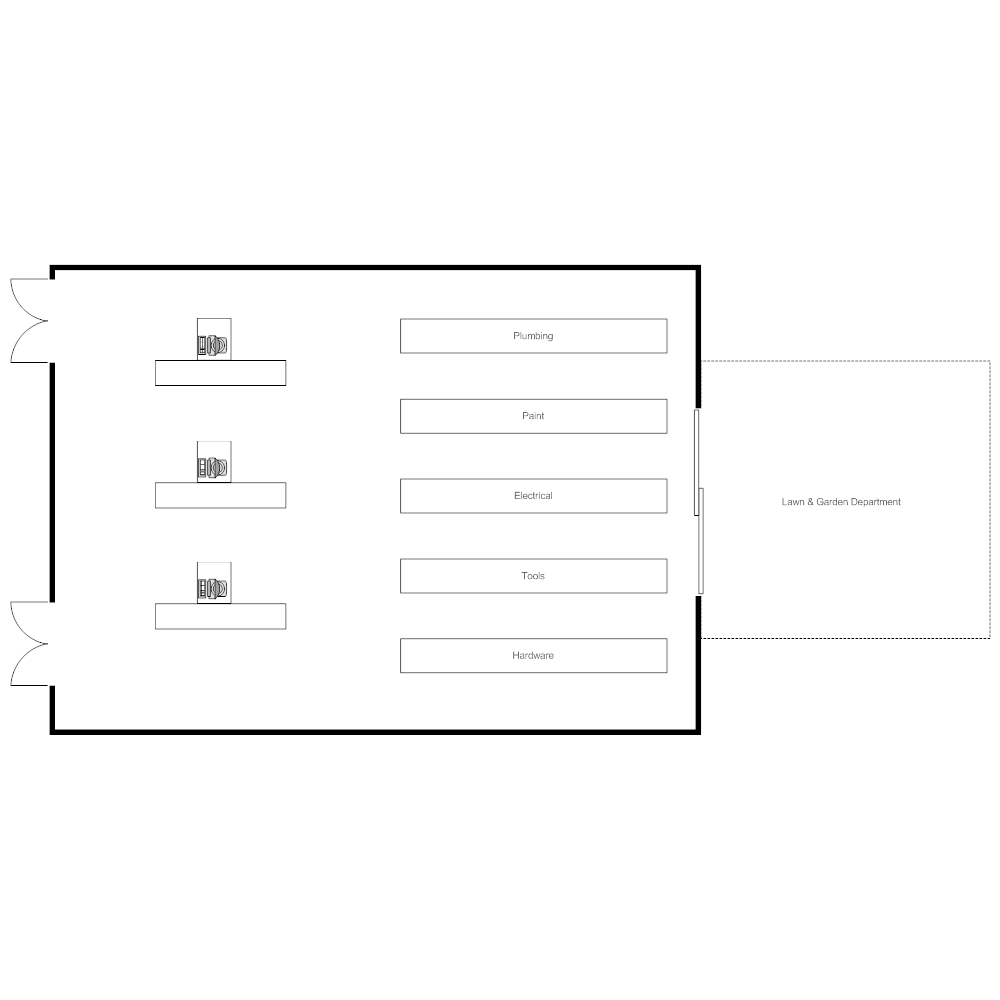 Hardware Store Layout