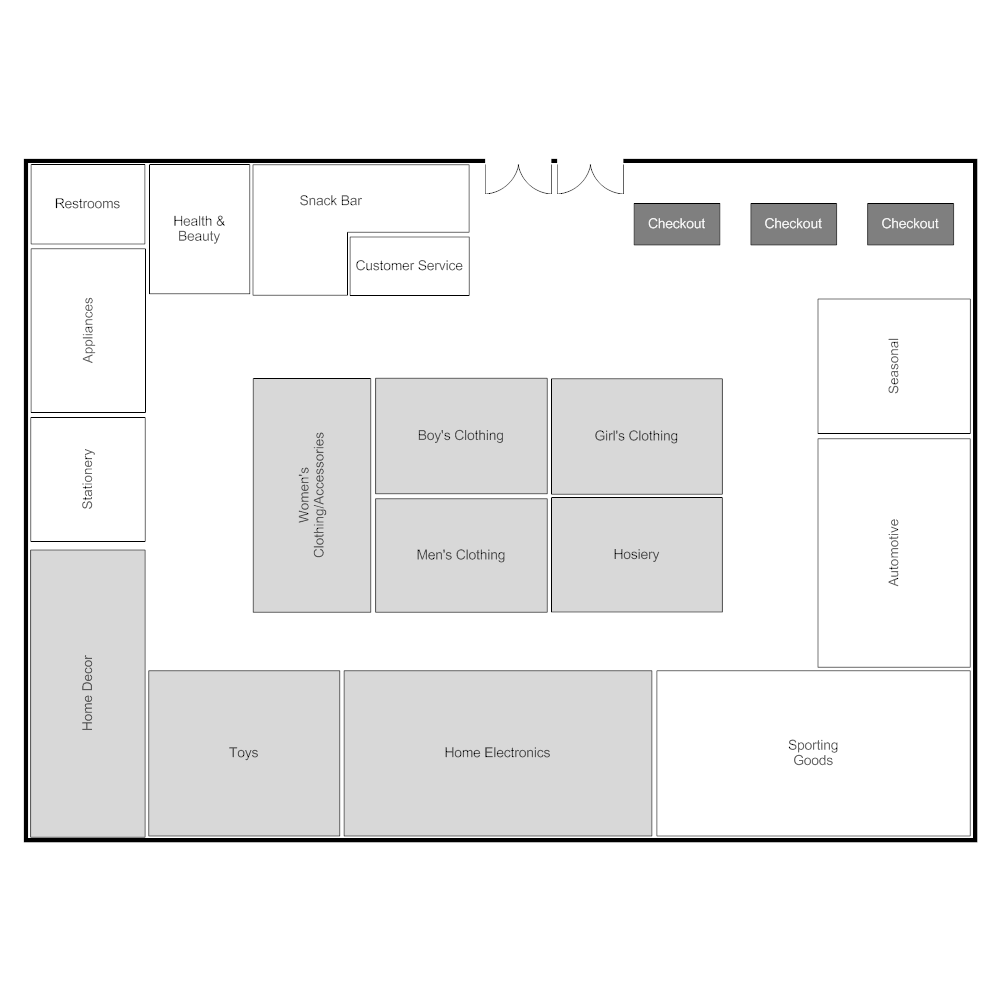 Example Image: Super Store Layout