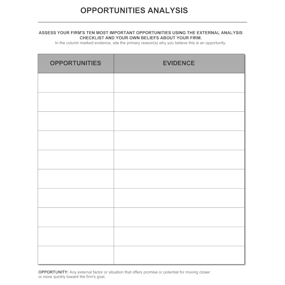 Example Image: Opportunities Analysis