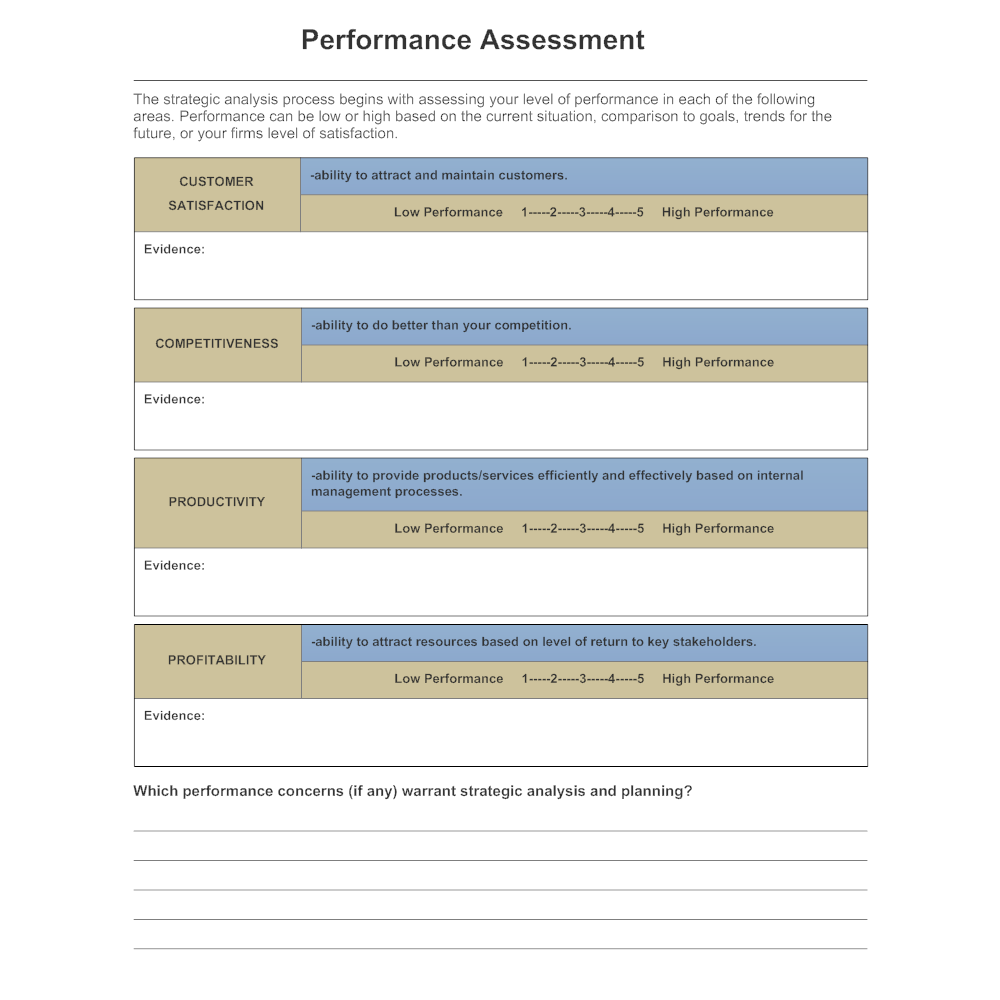 Example Image: Performance Assessment