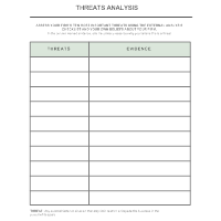 Threats Analysis