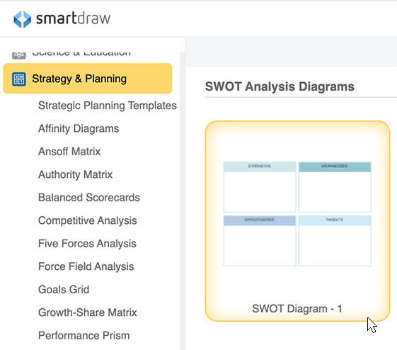 smartdraw for students