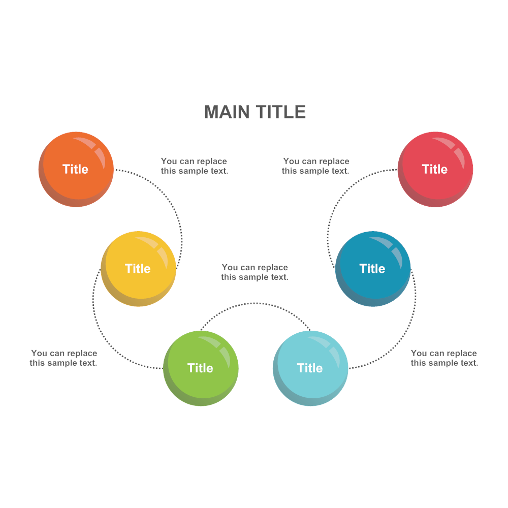 dissertation-process-timeline