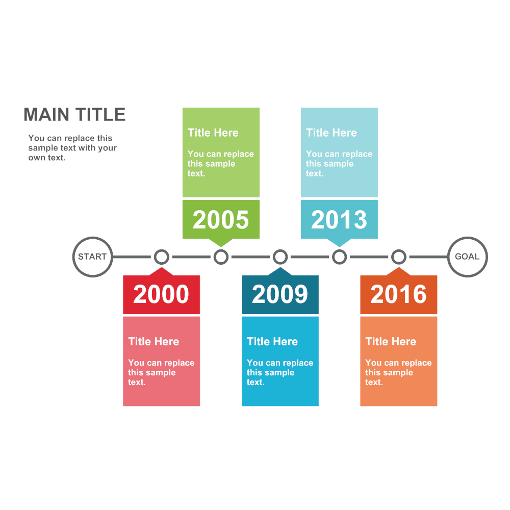 Example Image: Timelines 11