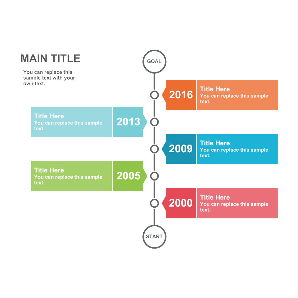Example Image: Timelines 12