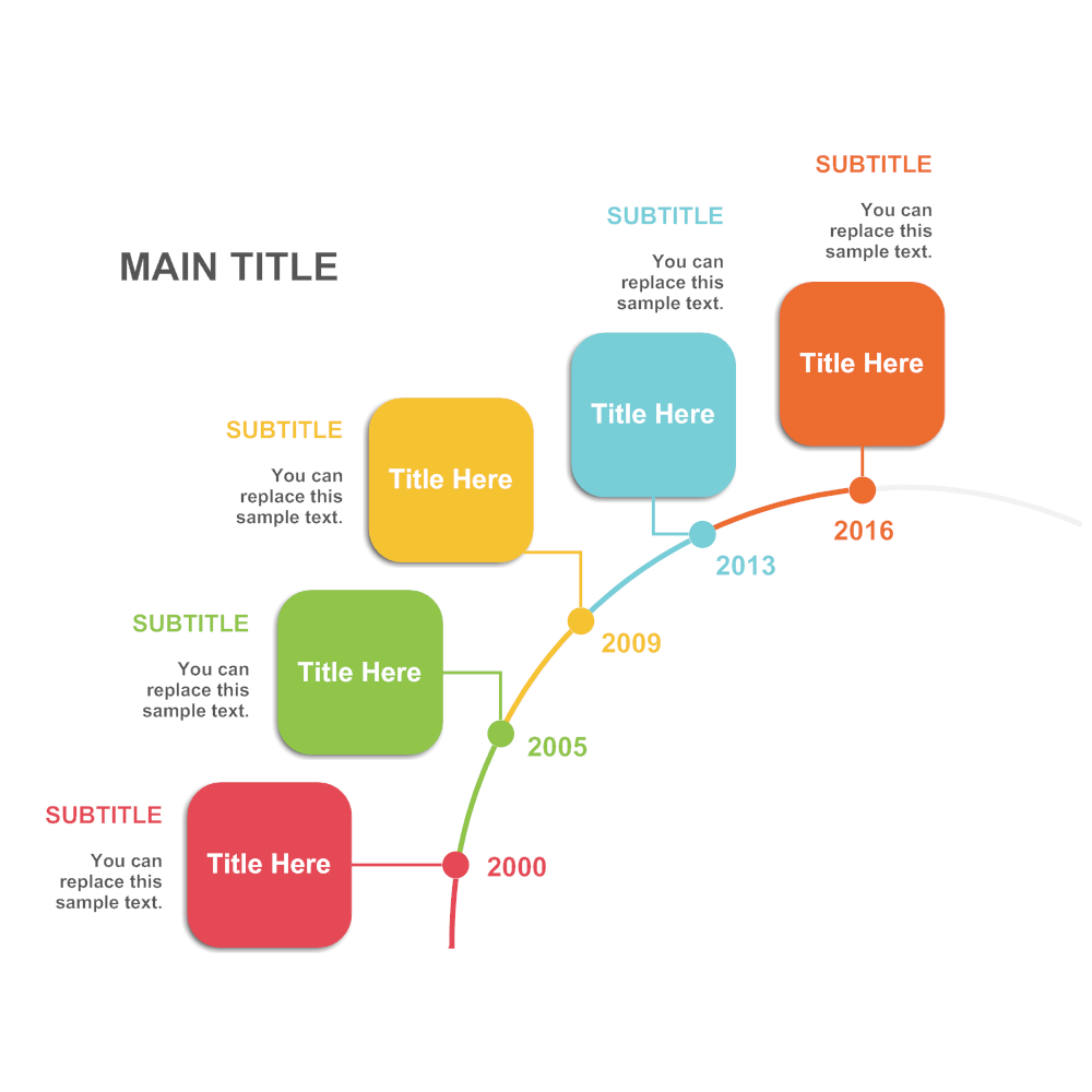 Example Image: Timelines 21