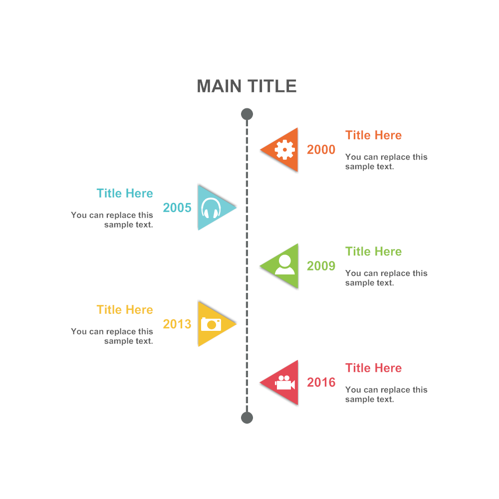 Example Image: Timelines 32