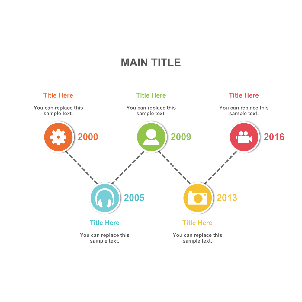 Example Image: Timelines 33