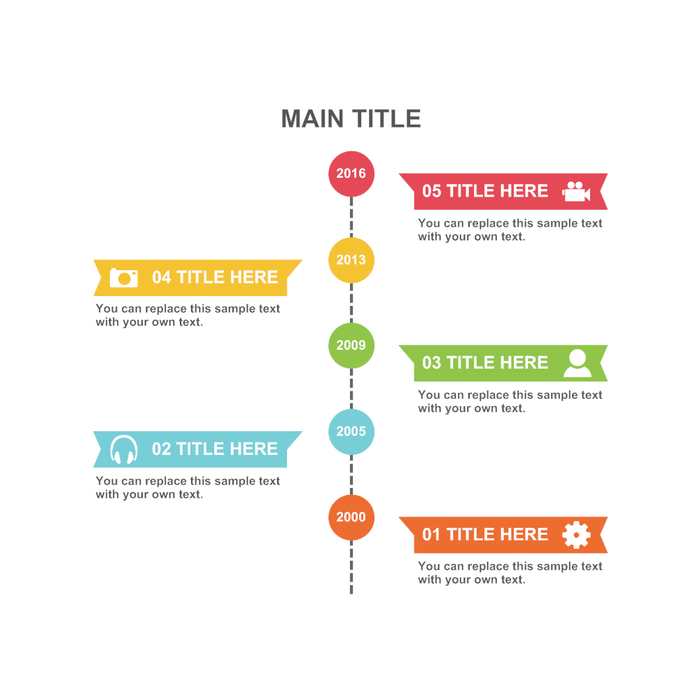 Example Image: Timelines 35