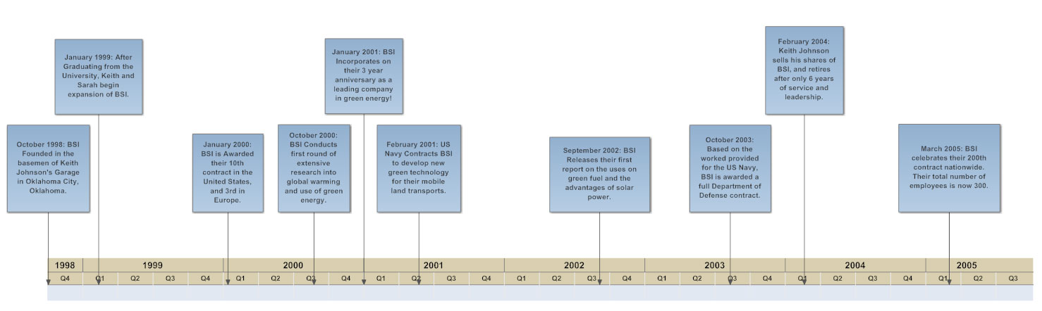 ace-build-a-timeline-in-word-landscape-template