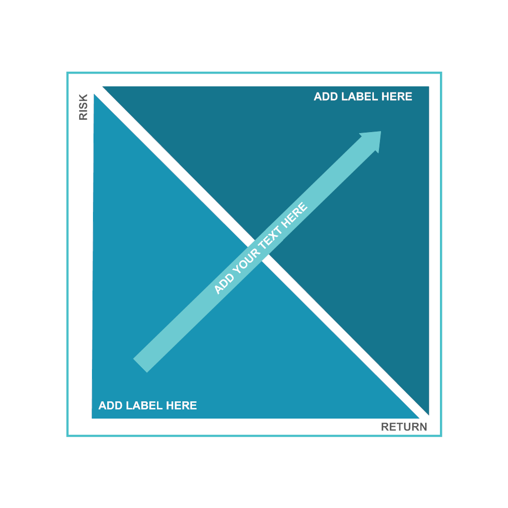 Example Image: Tradeoff Chart 03