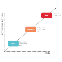 Tradeoff Chart 06