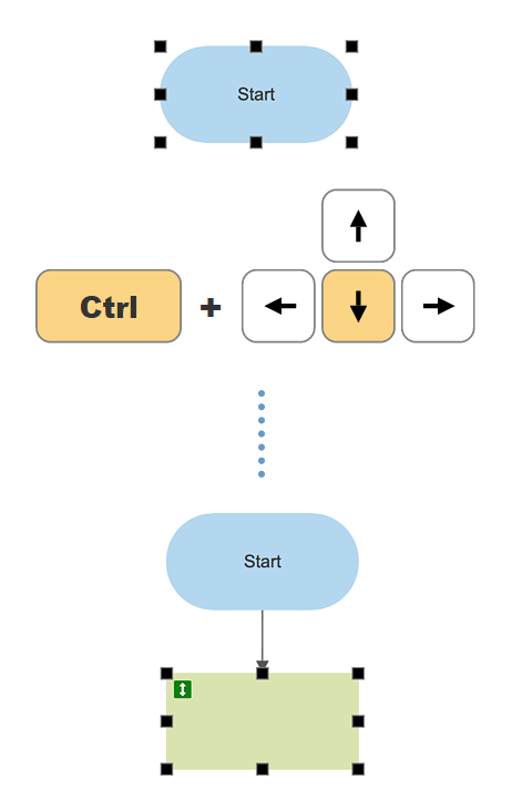 Online uml diagram maker