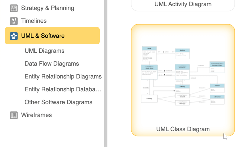 Software design templates