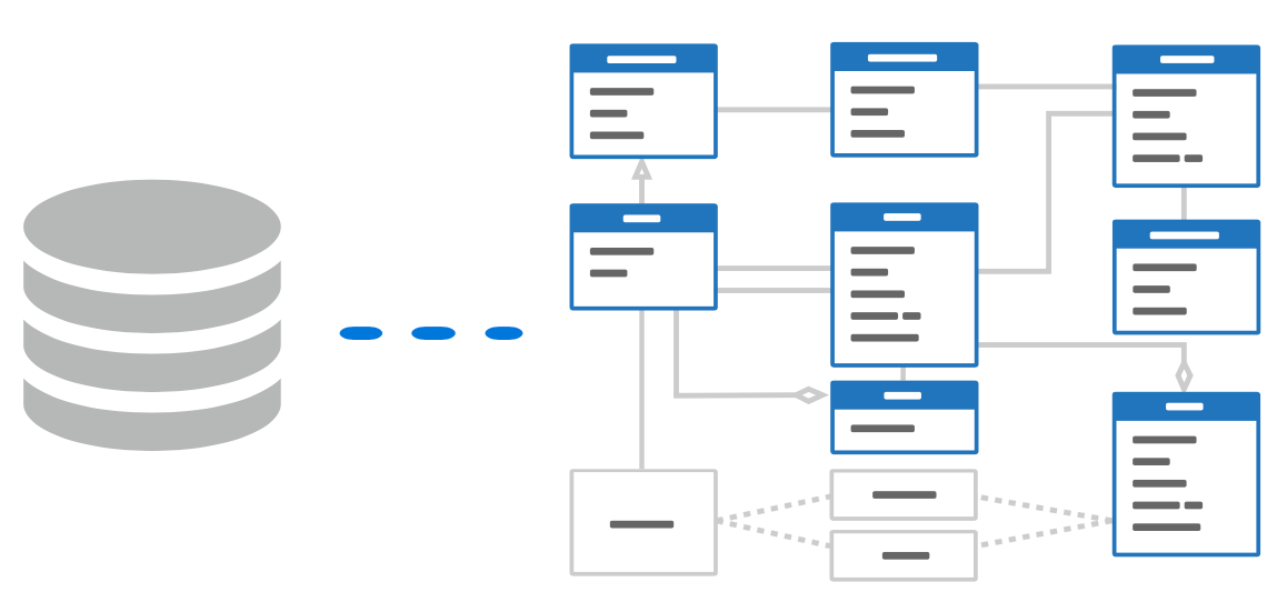 Generate UML from Data