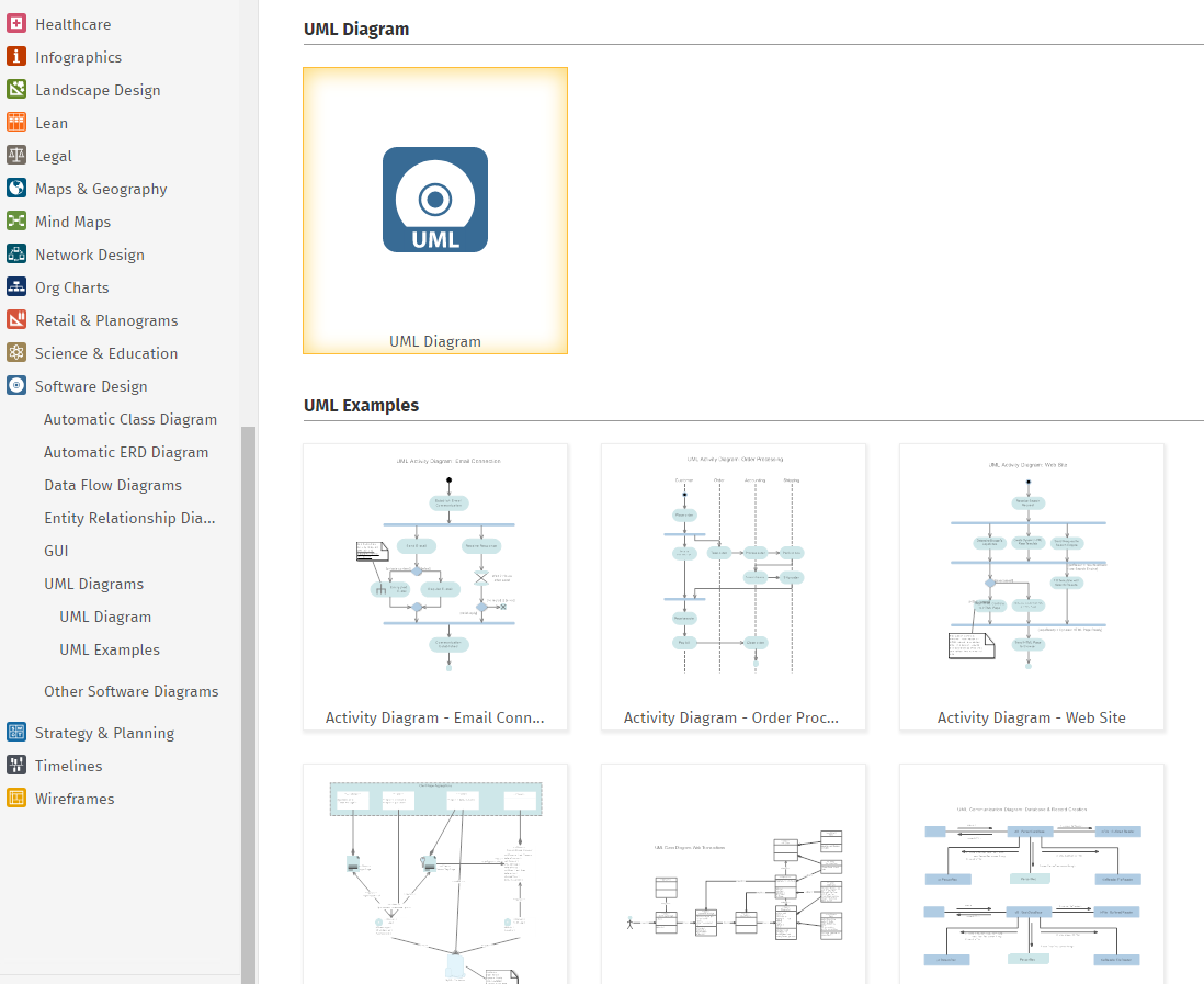 Best uml for mac