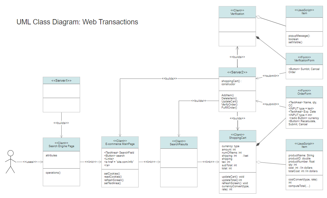 Free Uml Diagram Tool Free Templates Make Uml Design Easy