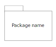 UML package symbol