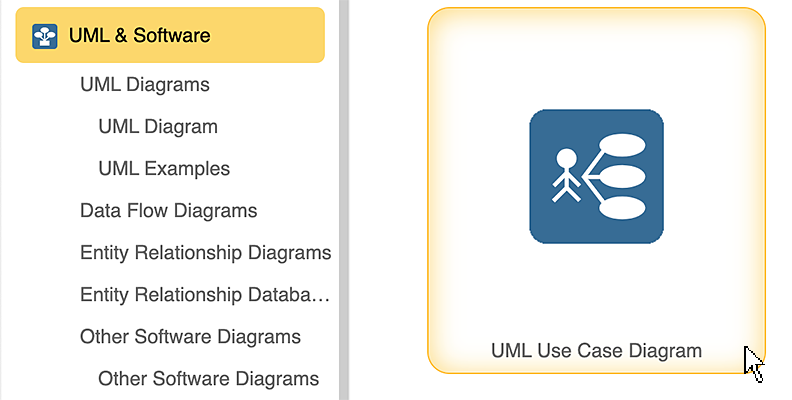 Biểu đồ trường hợp sử dụng (use case diagram): Biểu đồ trường hợp sử dụng giúp bạn xác định và mô tả các tính năng của hệ thống phần mềm và cách các đối tượng sử dụng hệ thống liên quan với nhau. Nếu bạn đang quan tâm đến phát triển phần mềm, hãy khám phá hình ảnh liên quan đến từ khóa này ngay!