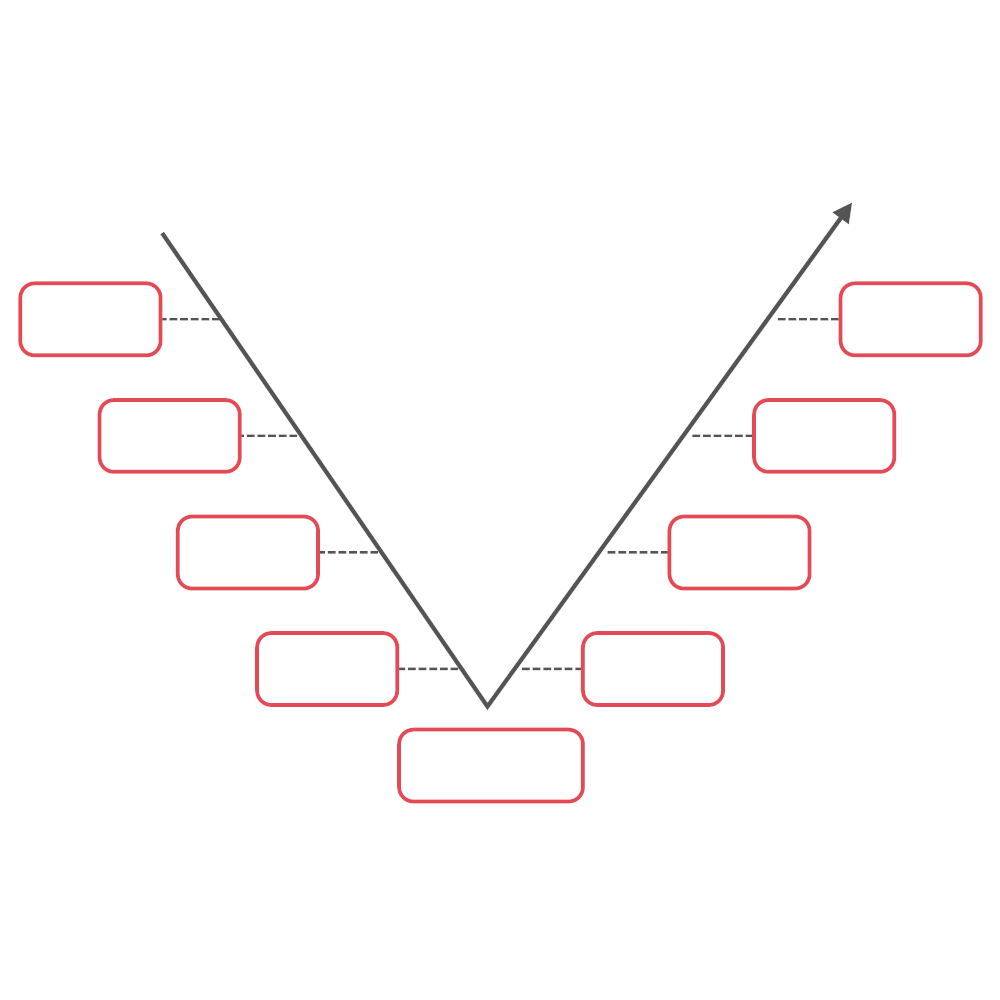 Example Image: V Diagram 07