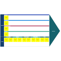 Value Chain Analysis Template