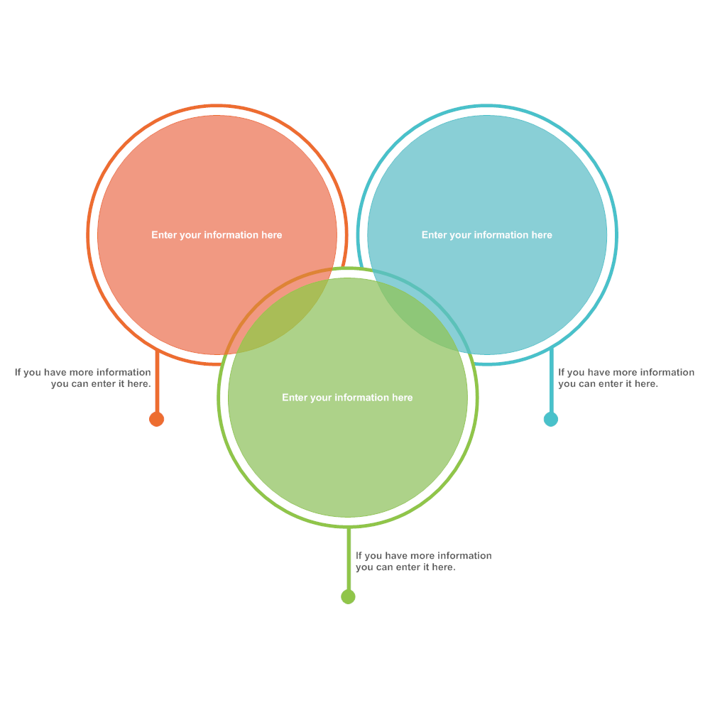 venn-diagram-01