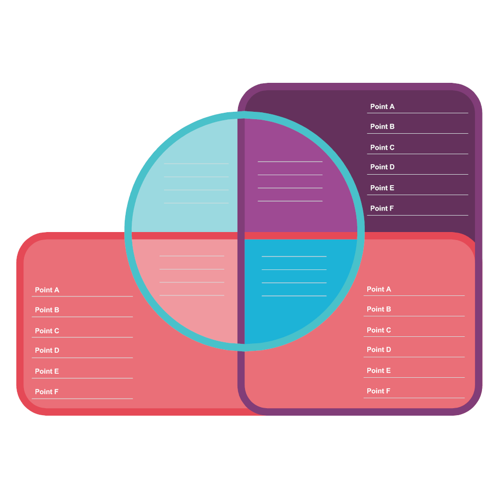 Example Image: Venn Diagram 15