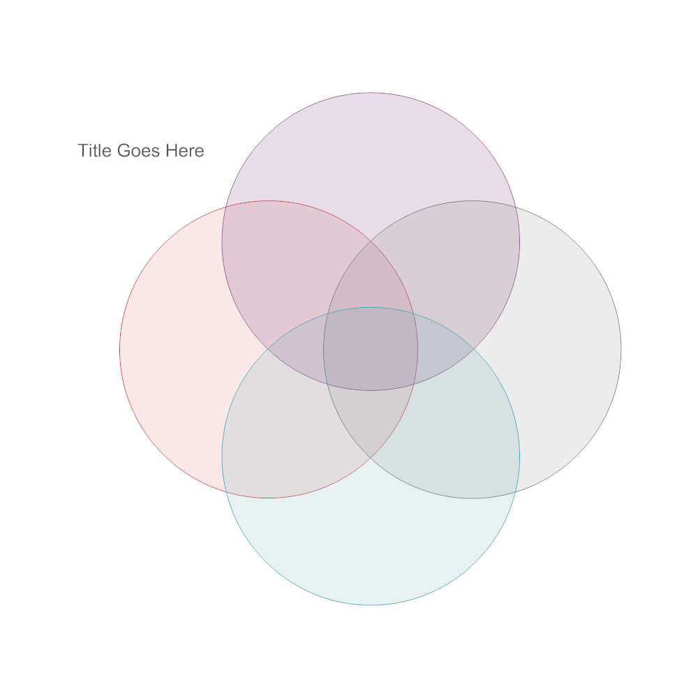 Venn Diagram 17