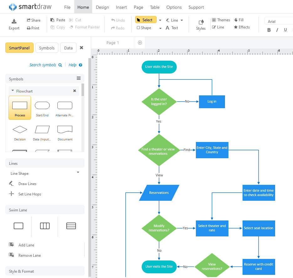 Free Visio® Converter & Visio® Import Filter | SmartDraw