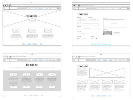 Download Website Wireframes What Are Wireframes Mockups And Prototypes