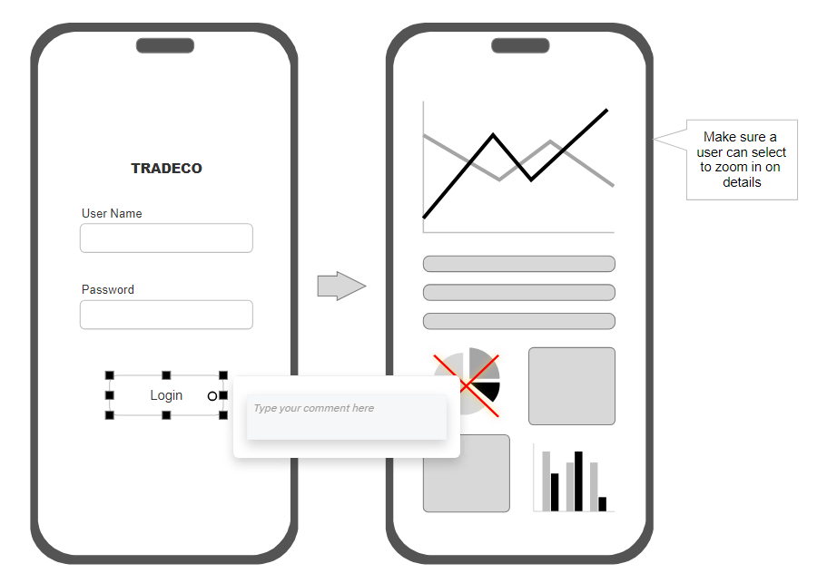 Collaborate on wireframes