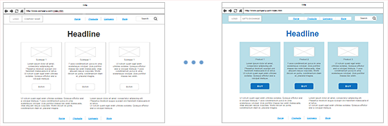 Website Wireframes - What are Wireframes, Mockups, and Prototypes