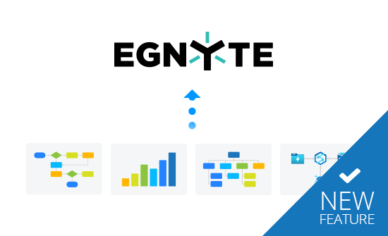 SmartDraw now integrates with Egnyte