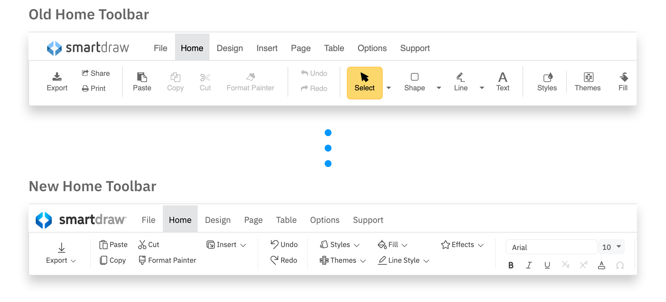 Intuitive tool locations