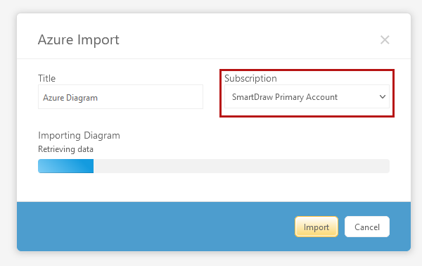 Select subscription and import