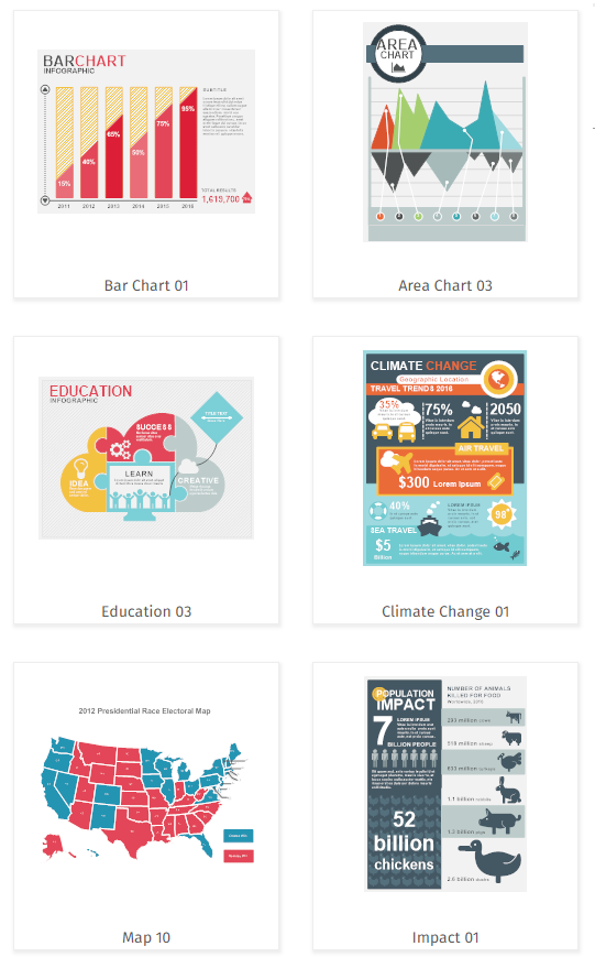 Infographic templates and examples