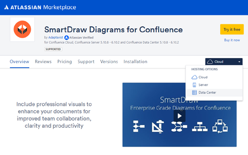 How to get SmartDraw for Data Center