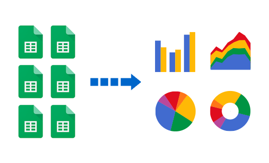 Get Shape Data and Generate Charts using Google Sheet Integration