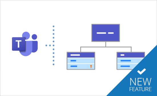 Visualize Microsoft Teams Structure